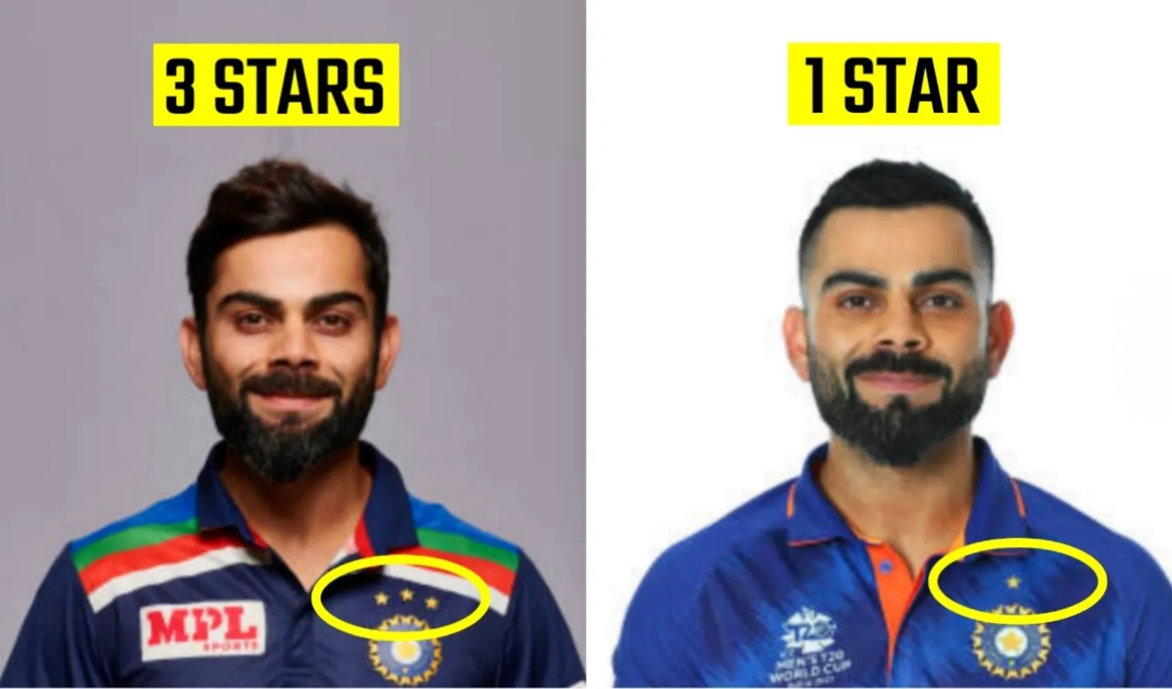 India World Cup star jersey